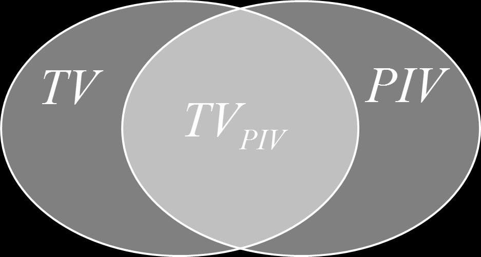 blanco en el interior del volumen de la isodosis prescrita PIV.