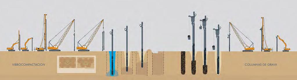 Martillos de Impacto Hidráulicos PVE Los martillos hidráulicos de impacto PVE son martillos de alta calidad se pueden ofrecer con los equipos guiados PVE o por separado, con o sin una fuente de poder
