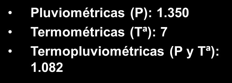 Pluviométricas (P): 1.