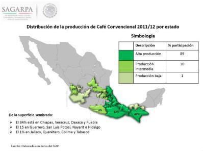 5 %), Oaxaca (8.0 %) y Guerrero (4.4 %).