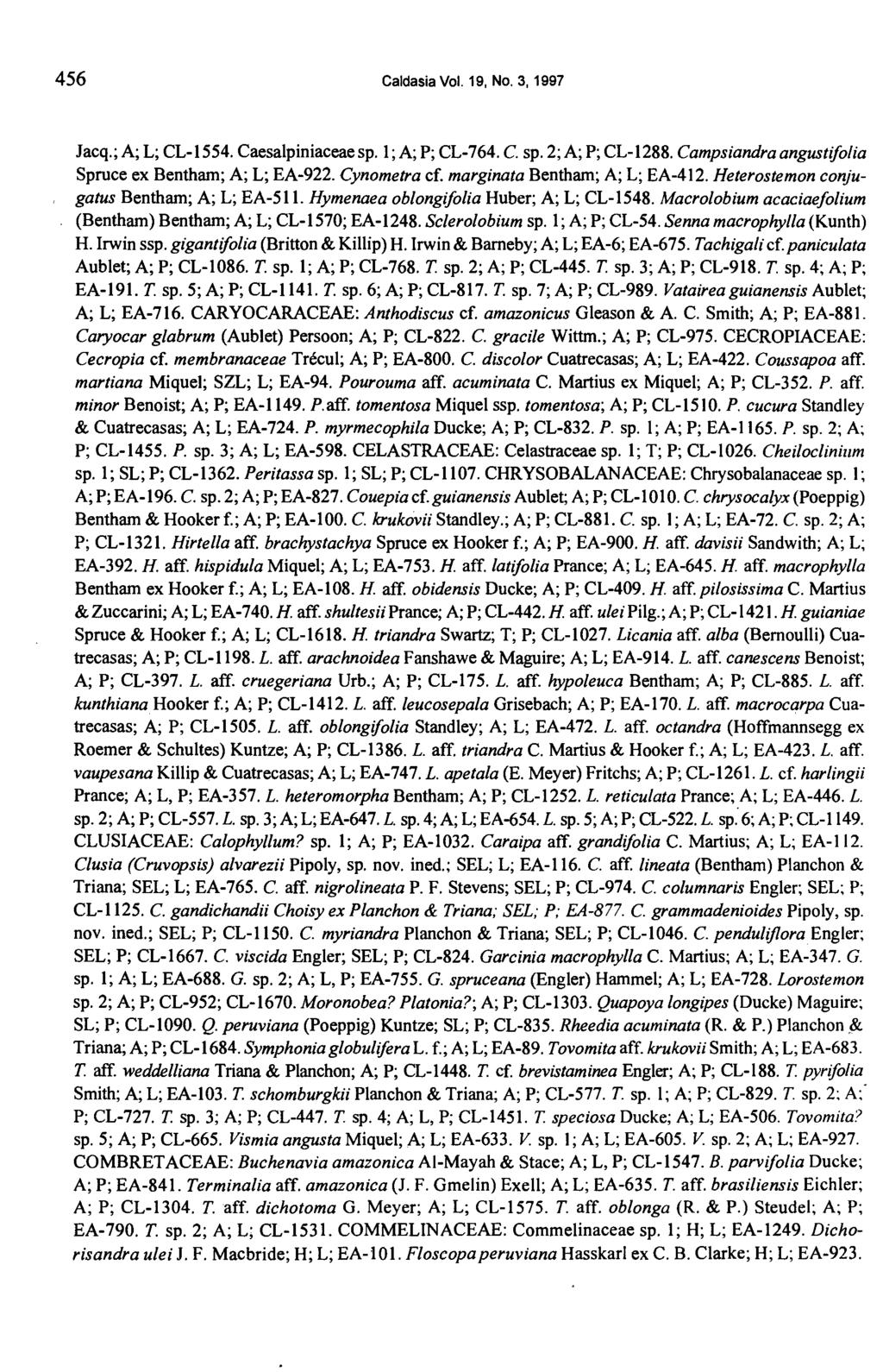 456 Caldasia Vol. 19, No. 3, 1997 Jaeq.; A; L; CL-1554. Caesalpiniaeeae sp. 1; A; P; CL-764. C. sp. 2; A; P; CL-1288. Campsiandra angustifolia Spruee ex Bentham; A; L; EA-922. Cynometra ef.