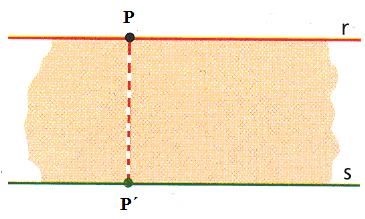 0,,0 i j k AB 0 0 i + 0 j k AB (,0, ) AB + 0 + (, ) ( B, ) u + 4 + 6 Cao º: Recta que e cuzan Sabemo que: [ Paalelepípeo AB,, ] V V Paalelepípeo (, ) A bae Altua (, ) (, ) [ AB,, ] [ ] (, ) AB,,