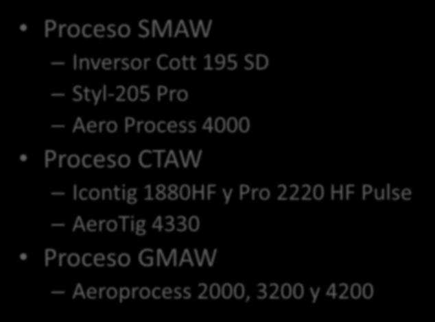Proceso SMAW Inversor Cott 195 SD Styl-205 Pro Aero Process 4000