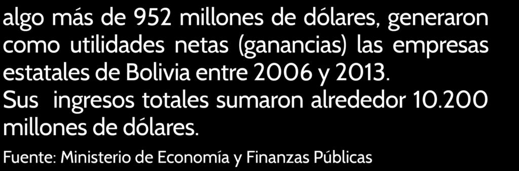 627 millones de bolivianos, algo más de 952 millones de dólares, generaron como utilidades netas