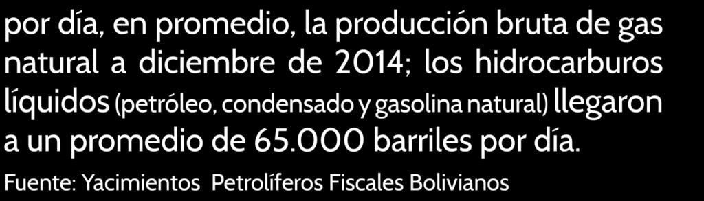 HIDROCARBUROS la renta petrolera de 2013, ocho veces más que en 2005 cuando el valor llegó a 673 millones de dólares.