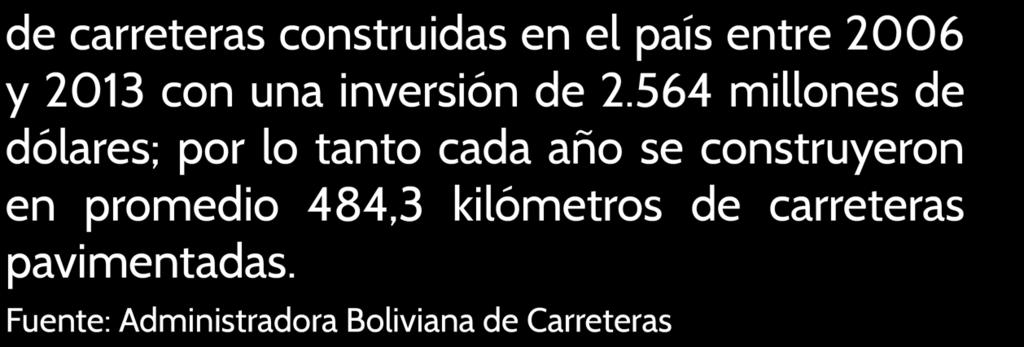 Fuente: Administradora Boliviana de Carreteras 3.
