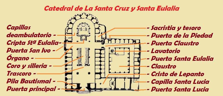 ❶ Croquis de la Catedral de la Santa Cruz y Santa Águeda.