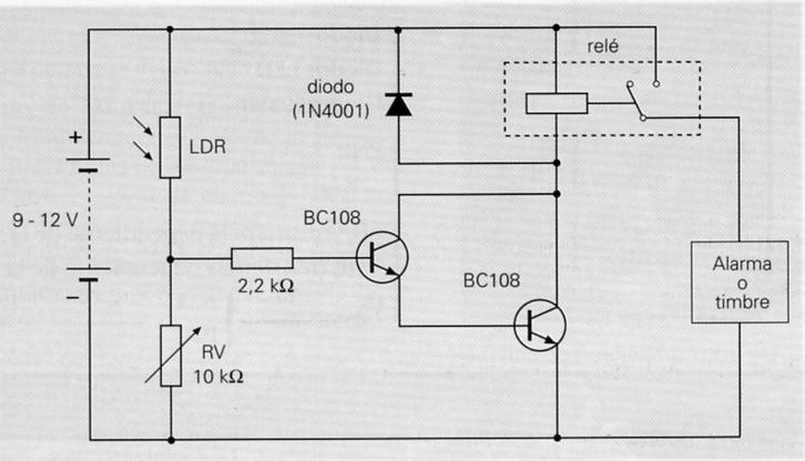 26. El esquema siguiente corresponde a un circuito capaz de activar un interruptor según la intensidad de luz que incide sobre él. a) Identifica todos los componentes que aparecen en él.