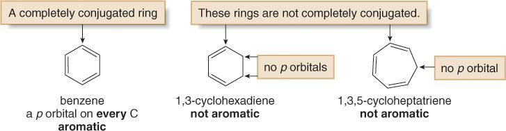 Criterios para determinar la aromaticidad de una molécula Tercer requisito: todos los átomos