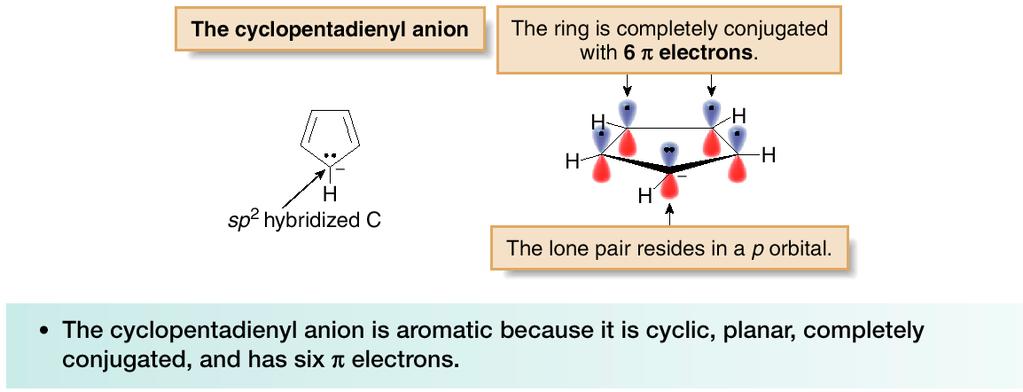 Iones aromáticos Iones positivos (carbocationes) o negativos (carbaniones) pueden presentar aromaticidad si cumplen con los 4