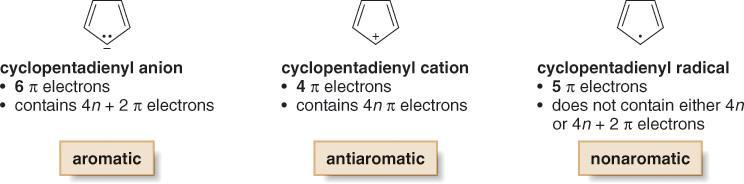 Iones aromáticos Aunque pueden escribirse 5 estructuras de resonancia para el catión y para el