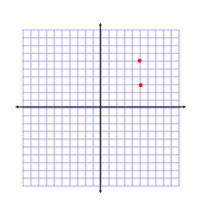 26. Los catetos de un triángulo rectángulo tienen longitudes de 12 y 20. Cuál es la longitud de la hipotenusa? 27. Nombra dos juegos más de ternas pitagóricas. 28.