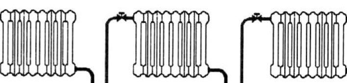 4. Complete en el siguiente esquema la alimentación a radiadores considerando un circuito bitubular 5.