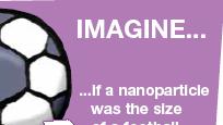 Para imaginarse lo Nano