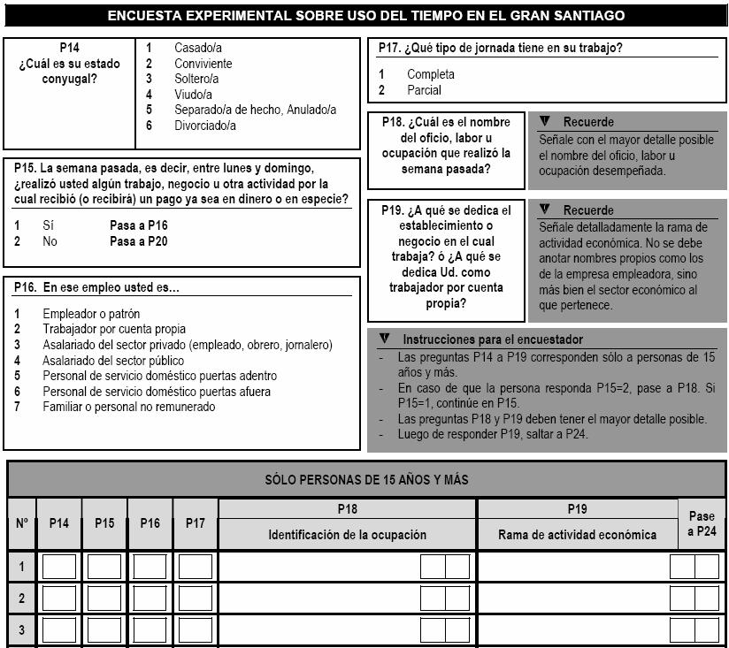 El cuestionario: Registro de Personas en el Hogar Identificación de actividades