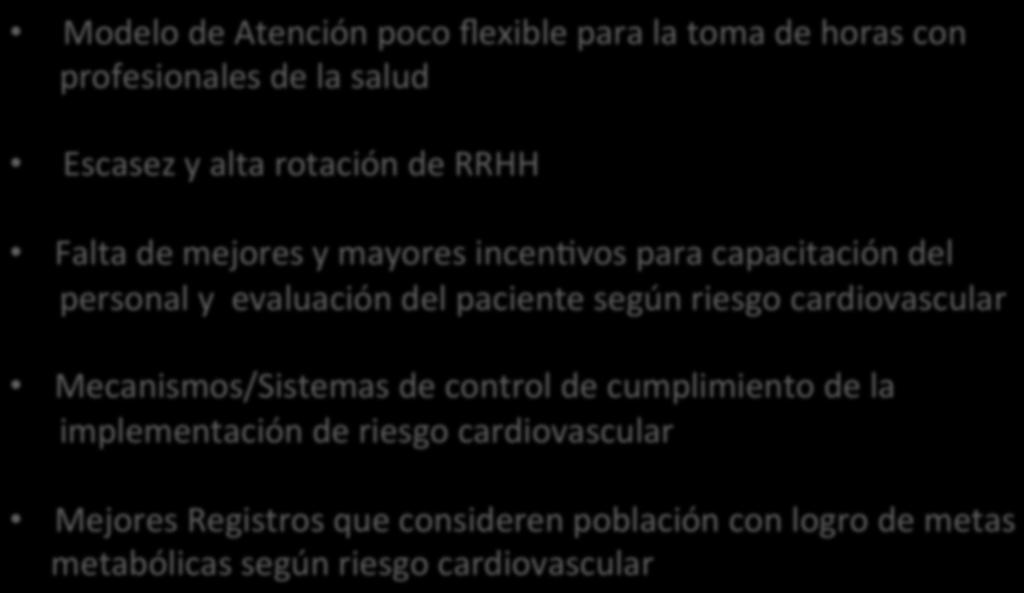 Barreras para implementar RCV en APS Modelo de Atención poco flexible para la toma de horas con profesionales de la salud Escasez y alta rotación de RRHH Falta de mejores y mayores incenovos para
