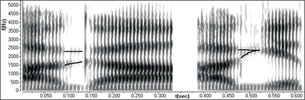 Radoslav Pavlík j Figure 4. Sections of the spectrograms of the phrases ak á(no) and ak je (to) with a palatalized / / in the second phrase (in the pronunciation of the author).