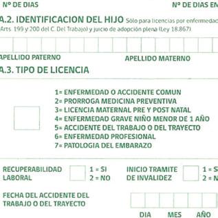 1) TIPOS DE LICENCIA Tener 90 días cotizados dentro de los últimos 6 meses anteriores al de inicio de la licencia médica.
