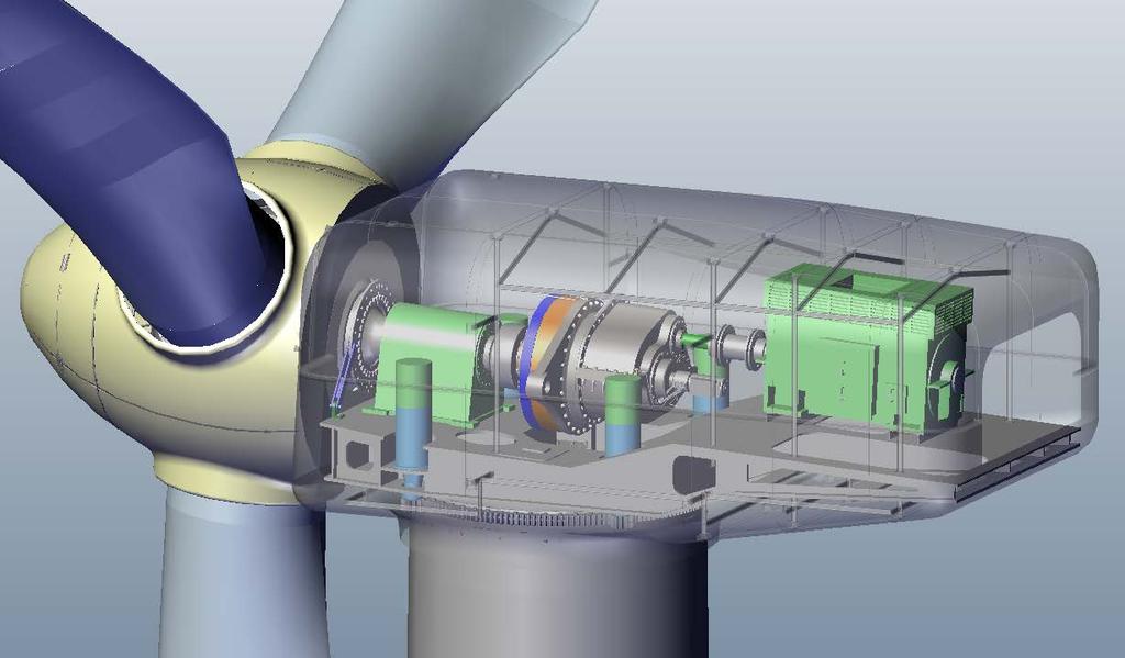 Proyecto MEM 1. Aerogenerador de eje horizontal de 1.2 MW, de velocidad variable y sistema de orientación activa. 2. Rotor de tres aspas de material compuesto y baja solidez 3.
