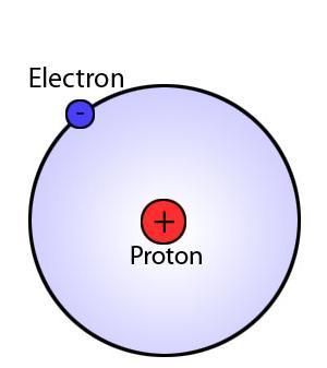 electrones se juntan con los