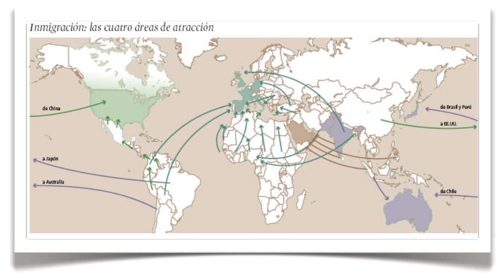 7. Corriente migratoria: intenso desplazamiento de poblaciones sobre el espacio geográfico que mantiene constante su permanencia en el tiempo.