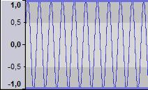 La duración Está en relación con el tiempo que permanece la vibración y se representaría gráficamente: Sonido largo Sonido corto El tiempo máximo de permanencia de la vibración, está muchas veces