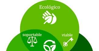 Desarrollo sustentable Definiciones clave Desarrollo sostenible aquel que satisface las necesidades del