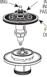 DIAFRAGMA DE TUBO FLEXIBLE Asegúrese de que el Regulador de Volumen de Descarga esté instalado pasando el Anillo O.