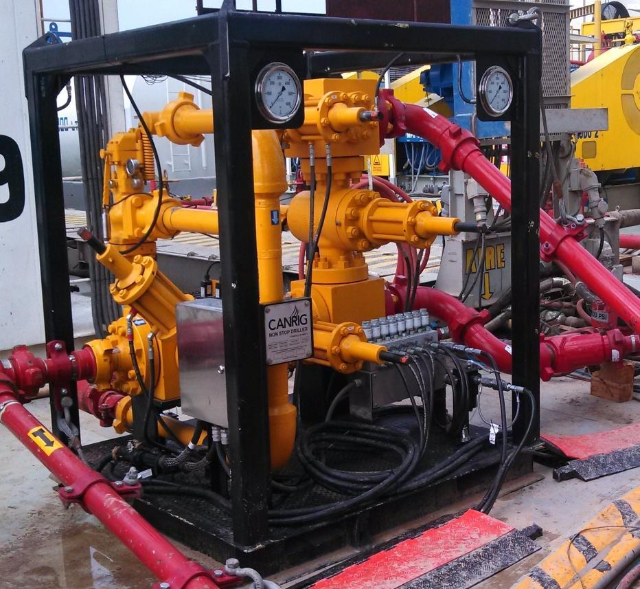 MANIFOLD DERIVADOR NSD Sistema automatizado de válvulas hidráulicas 4-1/16. Sistema independiente de Alivio de presión. Limite de 5000 psi presión de trabajo.