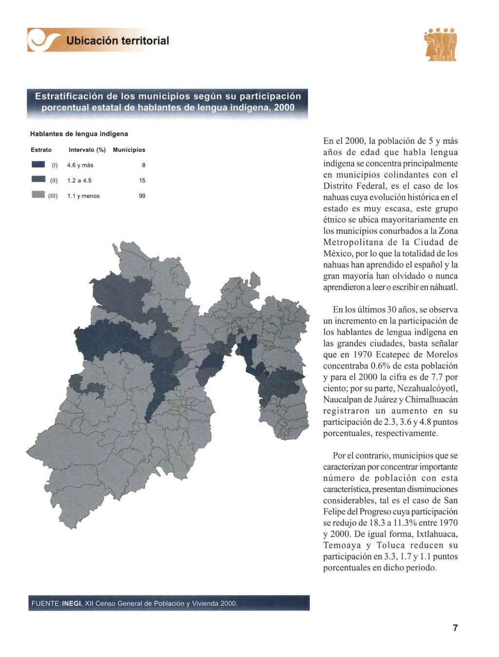 Ubicación territorial Estratificación de los municipios según su participación _.. ~ orcentual estatal -de hablantes de lengua indígena, 2000.