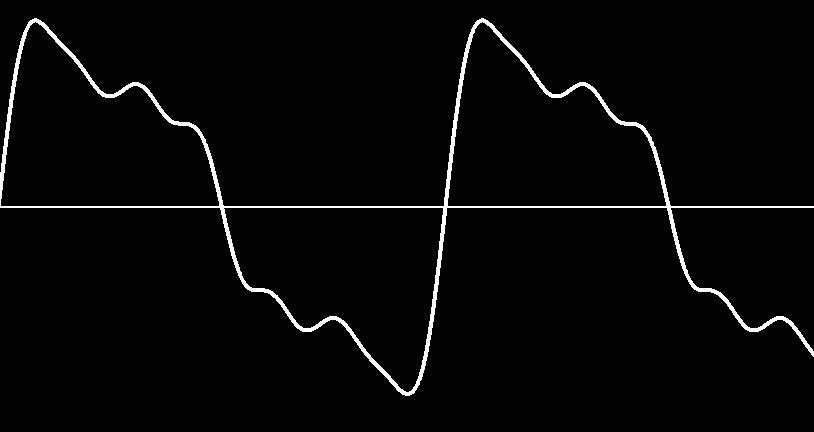 Moimiento ondulatorio Una onda es una perturbación que se traslada a lo largo de un medio. Esta perturbación traslada energía de un punto a otro pero no materia.