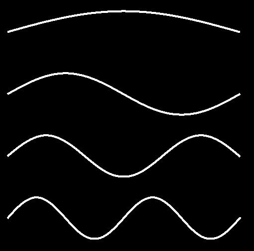 ientres nodos El resultado es una onda que no es del mismo tipo que las que la producen.