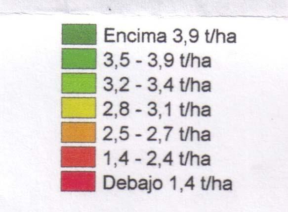 (2011) INTA Casilda 3,75 t/ha Secuencia M-T/S + NPS 2,25