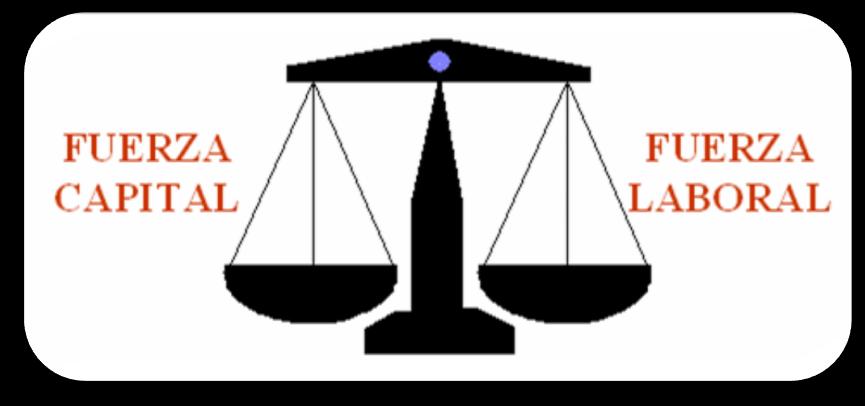 Derecho Laboral Definición Es el conjunto sistemático de normas y principios legales de orden publico orientados a regular las relaciones entre trabajadores(as) y patronos(as), así como dar solución