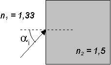 OPCIÓN B Ejercicio B1 Se tienen dos masas M A = 1 kg y M = 4 kg colocadas en los puntos de coordenadas A(2,) y B( 1,) B medidas en metros.