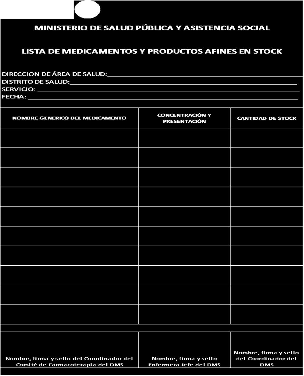 Anexo 3 Listado de Medicamentos y Productos Afines en Stock Controlado Nota: 1.