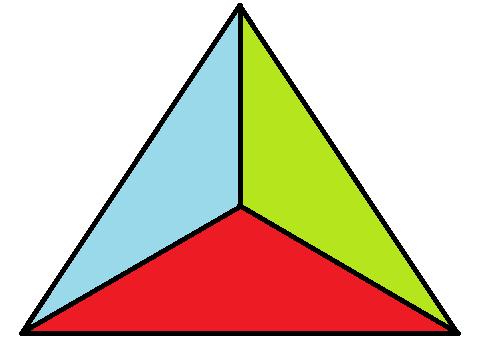 Triángulo de evaluación pediátrica Apariencia Anormal: hipotonía, desconexión con el medio, mirada perdida, irritabilidad,