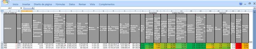 5- Módulo de análisis de balances Para acceder al módulo de análisis de balances de ASIEGO_Bolsa es necesario