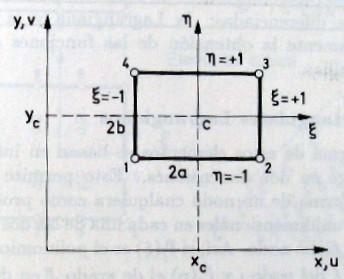 Funciones de forma de un elemento rectangular de clase C0 y lados rectos Estos