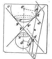Trcemos en el plno α ls dos circunferencis inferiores l ángulo gg (o un opuesto por el vértice) tngentes sus ldos y l rect e. Sen F y F los puntos de contcto con e.