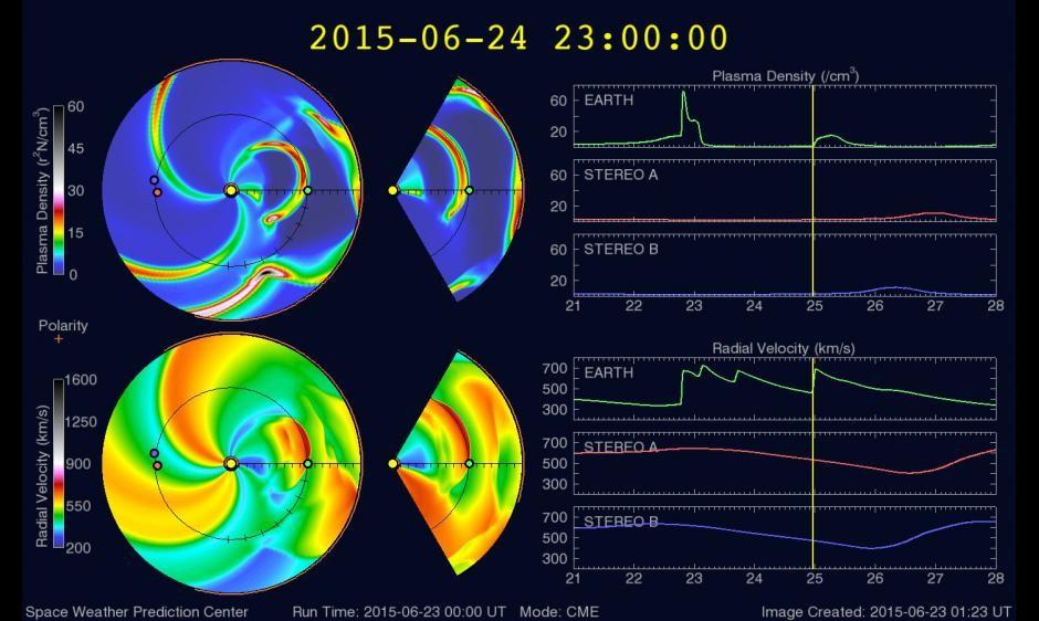 Eyección de masa Coronal: Arribo al ambiente terrestre De acuerdo a las simulaciones de la NOAA (EEUU), la eyección de masa coronal estará precedida por una onda de choque.