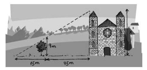 Temas 7 y 9: Semejanza. Ecuaciones de la recta 1.- Calcula la altura de la torre de la iglesia. 2.- Calcula la longitud de la sombra de la torre. 3.
