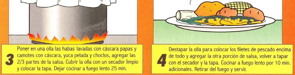 Aceite ¾ de taza Huacatay molido ½ taza Ají colorado molido 5 cucharadas Ajos