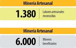 Regularización de la pequeña minería y minería artesanal Para regularizar a los mineros artesanales, en el 2010 se efectuó un censo.