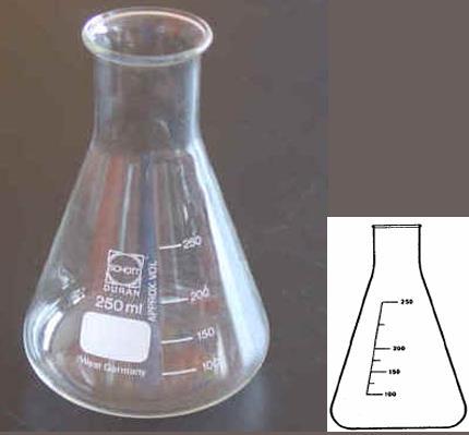 Material para contener sustancias Matraz Erlenmeyer Frasco de vidrio de base ancha y