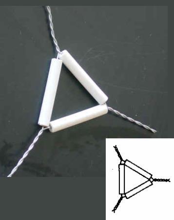 Calentamiento Triangulo Triángulo metálico recubierto de una sustancia refractaria.