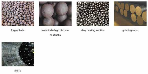 Shandong CTI Heavy Industry Co., Ltd. es el mayor productor de bolas de molienda de China.