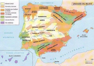 Síntesis de las principales unidades del relieve de España 1.-LA MESETA Y LAS MONTAÑAS INTERIORES La Meseta es el principal elemento del relieve peninsular.