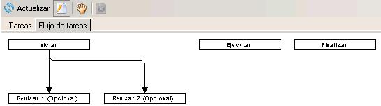 En la siguiente imagen se muestra una transición de retorno (línea azul) tarea Ejecutar -> iniciar Para configurar este