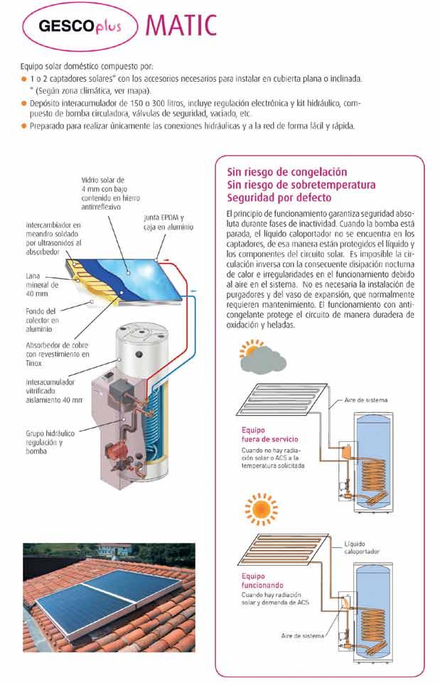 Generosidad maximizar Despertar drain-back gescoplus matic. sistemas solares - PDF Free Download